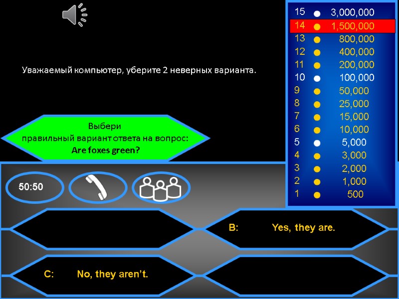 Выбери  правильный вариант ответа на вопрос:  Are foxes green?  Уважаемый компьютер,